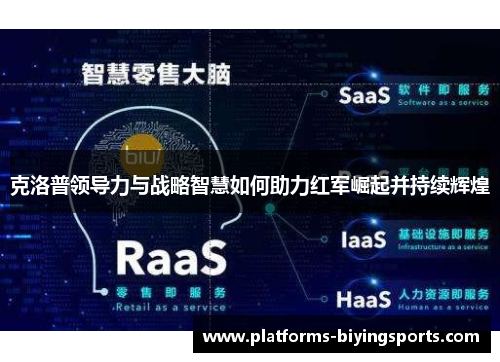 克洛普领导力与战略智慧如何助力红军崛起并持续辉煌 克洛普领导力与战略智慧如何助力红军崛起并持续辉煌