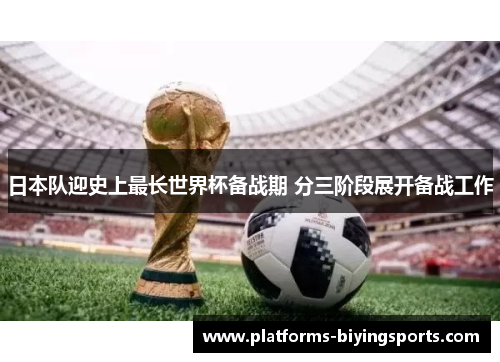 日本队迎史上最长世界杯备战期 分三阶段展开备战工作