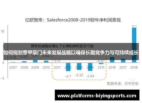 如何规划意甲豪门未来发展战略以确保长期竞争力与可持续成长 如何规划意甲豪门未来发展战略以确保长期竞争力与可持续成长