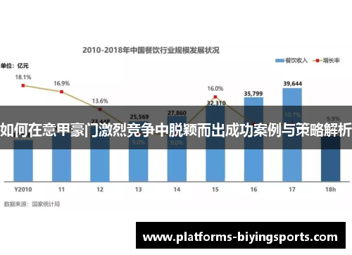 如何在意甲豪门激烈竞争中脱颖而出成功案例与策略解析