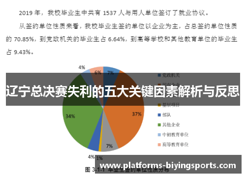 辽宁总决赛失利的五大关键因素解析与反思 辽宁总决赛失利的五大关键因素解析与反思