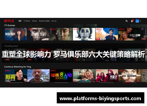 重塑全球影响力 罗马俱乐部六大关键策略解析