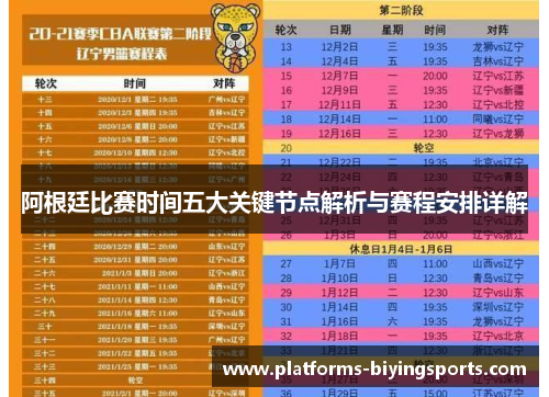 阿根廷比赛时间五大关键节点解析与赛程安排详解